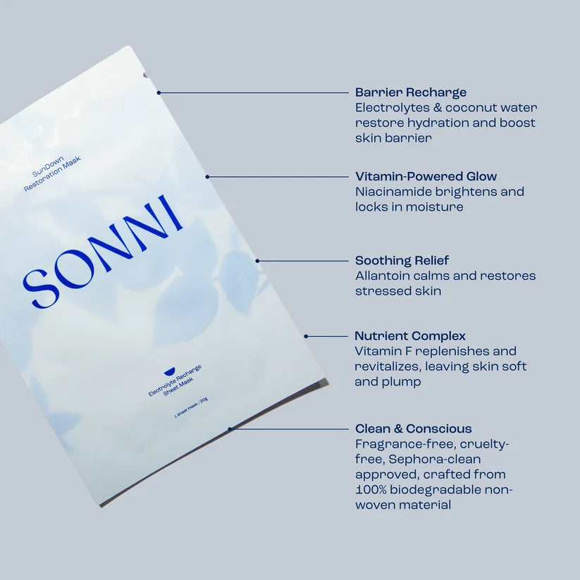 SunDown Restoration Electrolyte Sheet Mask (Pack of 4)